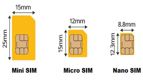 smart phones with standard sim card|phone sim card size chart.